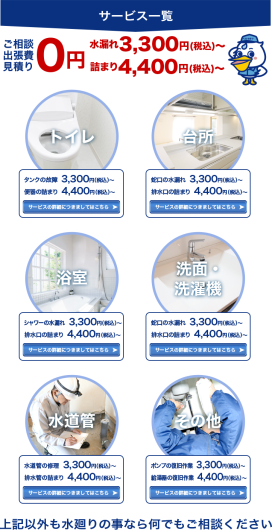 名古屋市中区 愛知 トイレつまり 排水つまり 水漏れ修理はベストサポートまで